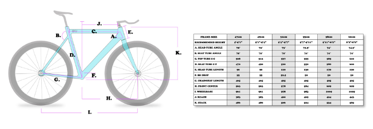 Fixed gear bike gear ratio