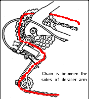 replace a bike chain - setting new chain