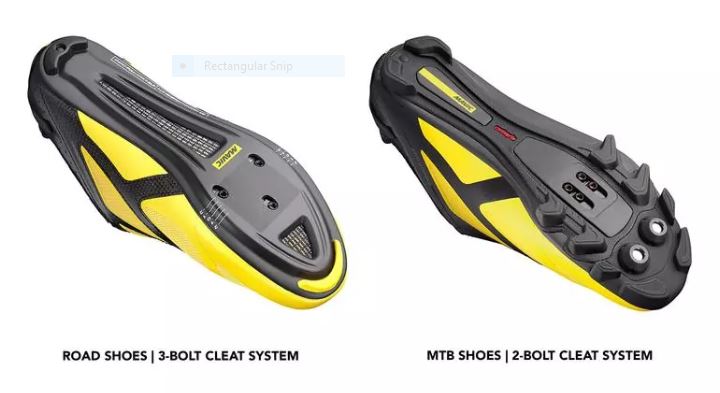 Cleat system of bike shoes