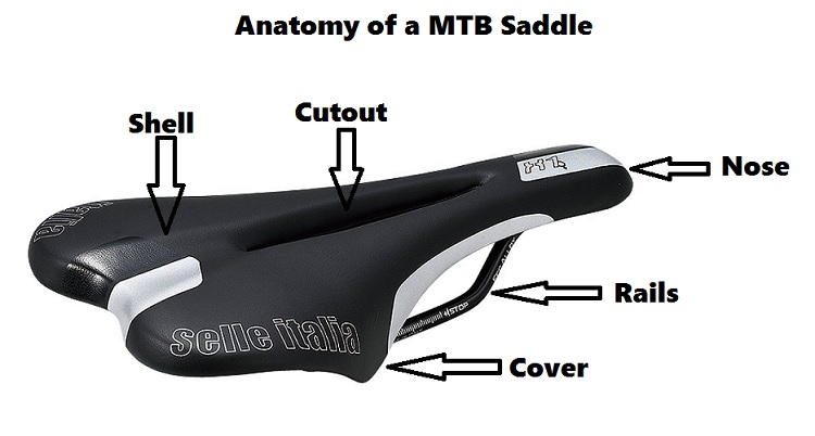 types of bicycle seats