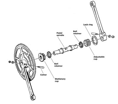 Bike Spindle or Axle