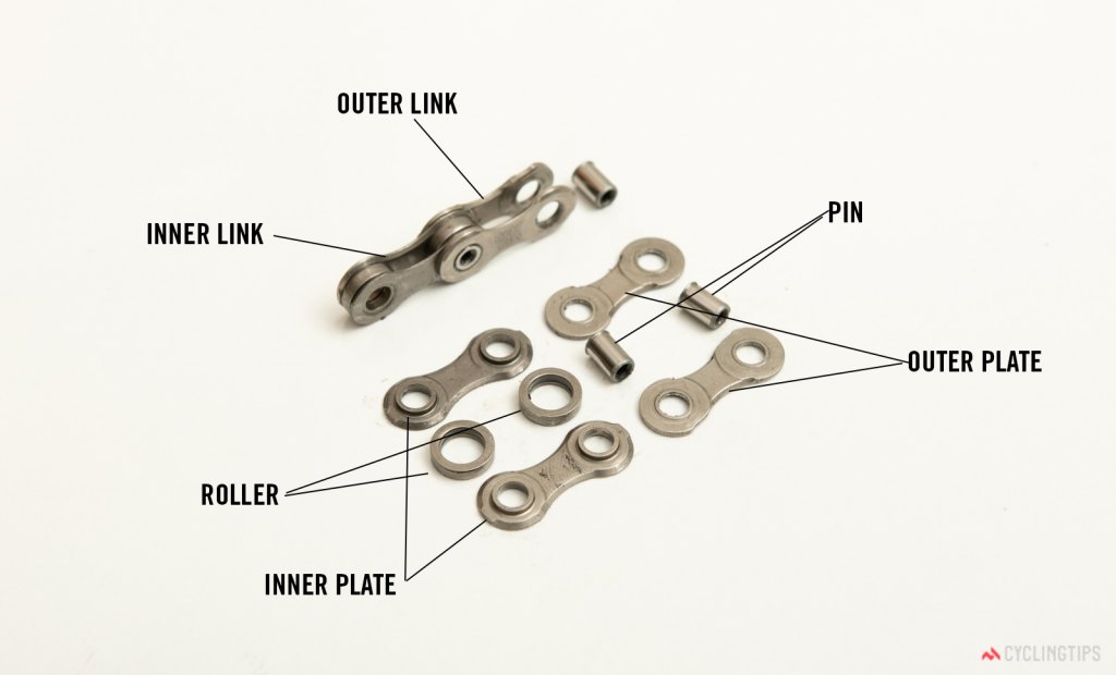 Parts of a Bike Chain