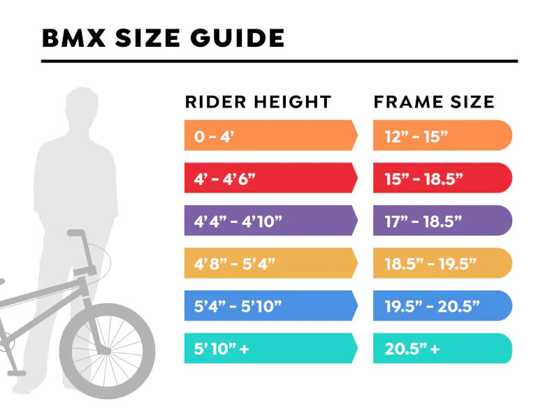 BMX Bike Size guide