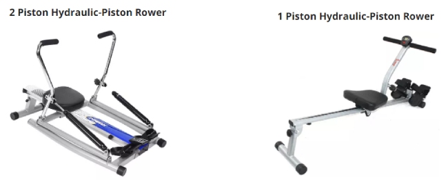 Types of Rowers - Hydraulic piston Rowing Machines